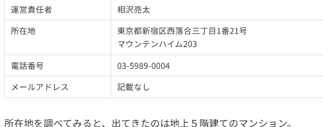 特商法の内容