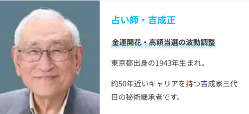 吉成正のプロフィール