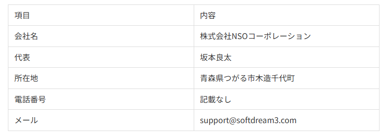 特商法