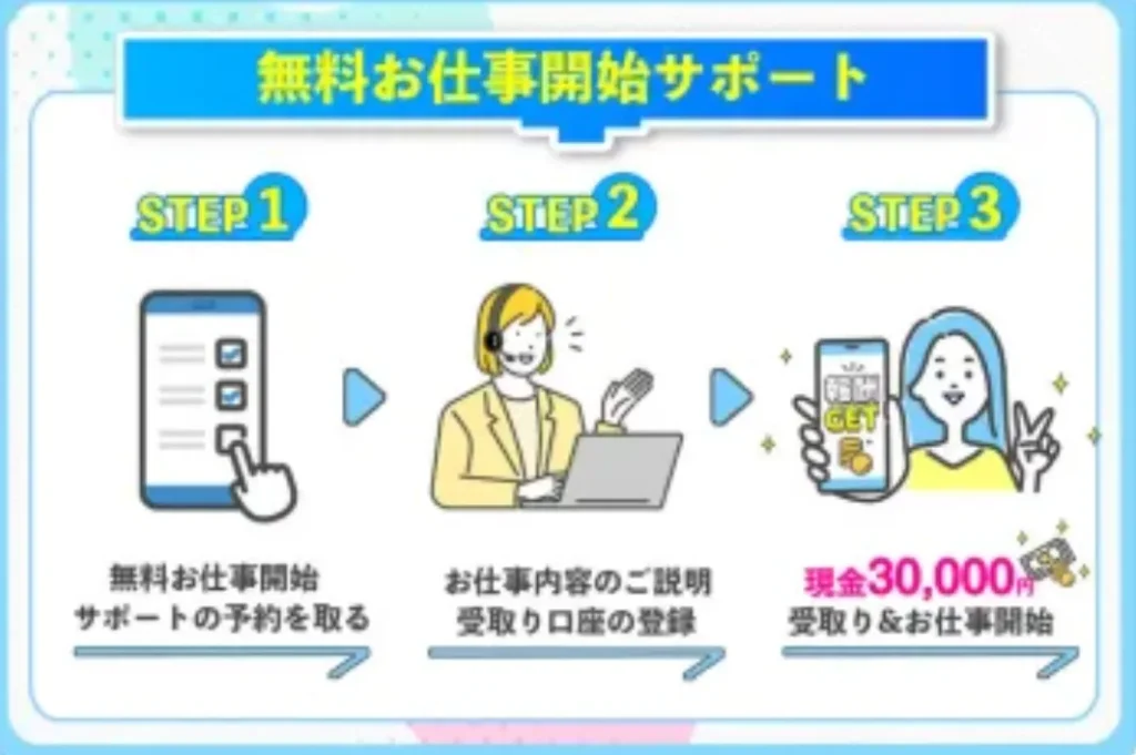 広告内容