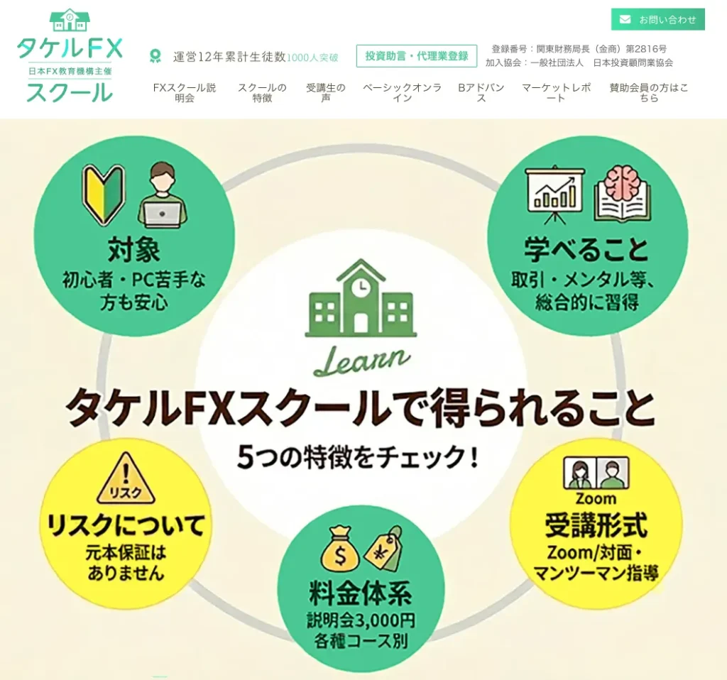 広告内容