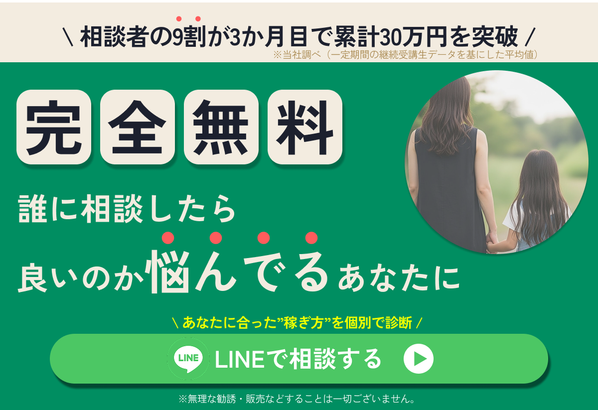 返金する