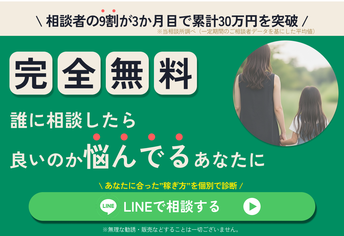 相談する