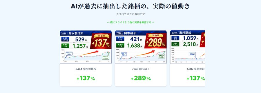 ストックレンズの実績カード。3444 菊水製作所と表示されている